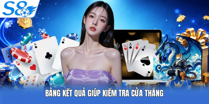 Bảng kết quả giúp kiểm tra cửa thắng