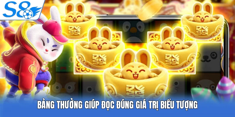 Bảng thưởng giúp đọc đúng giá trị biểu tượng