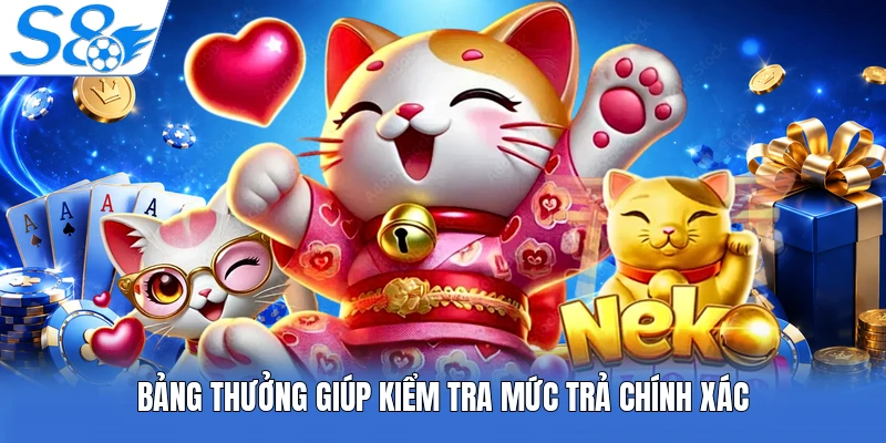 Bảng thưởng giúp kiểm tra mức trả chính xác