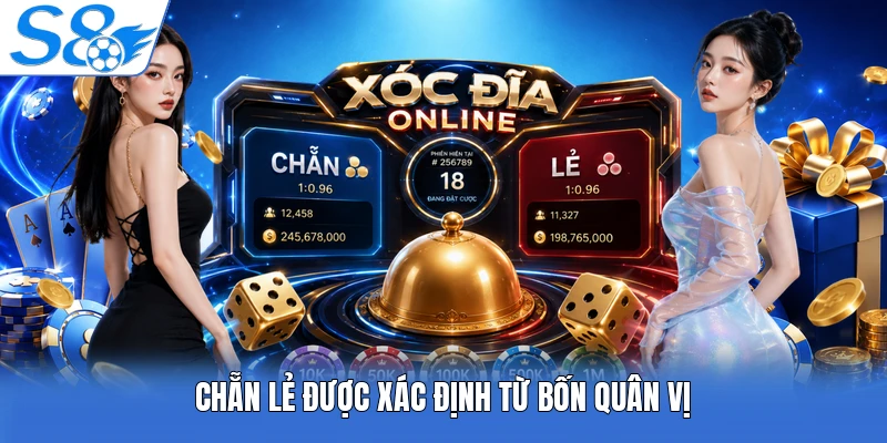 Chẵn lẻ được xác định từ bốn quân vị